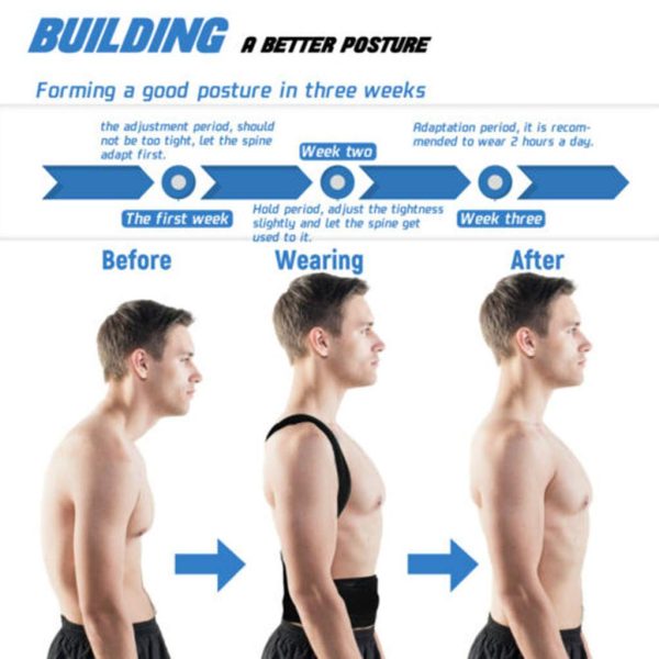 Smart Posture Belt – Hunchback Khatam, Confidence Double!
